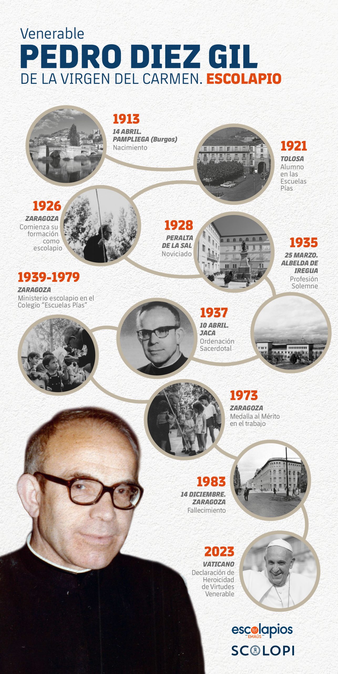 infografia pedro diez vida 2x1 metro copia